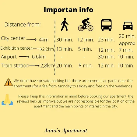 Anna's Apartment, The Heart Of Bologna.