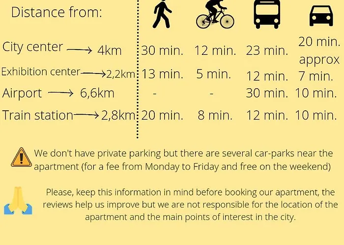 Anna's Apartment, The Heart Of Bologna.